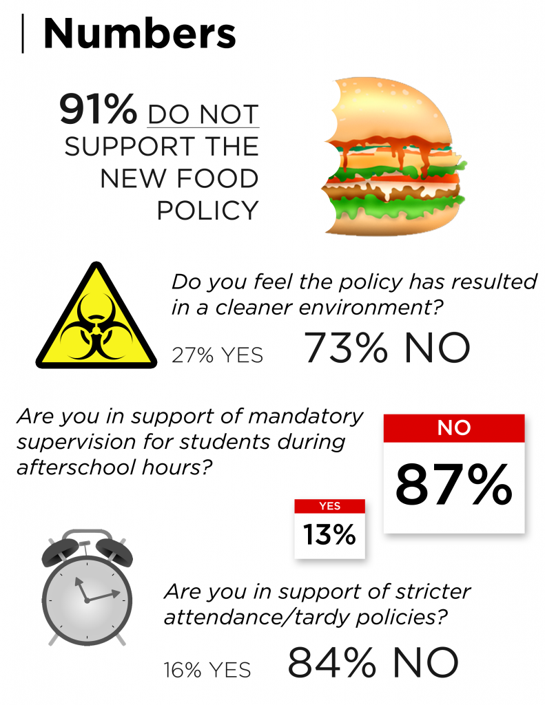 News_Policy_SEP09