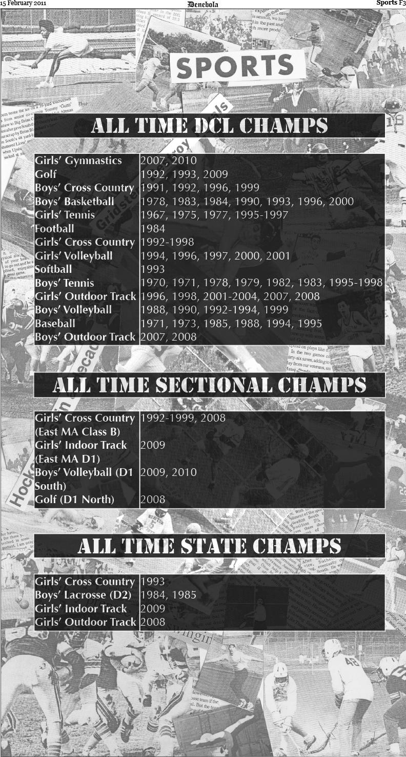 50th Sports Hall of Fame